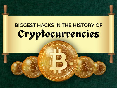 Biggest hacks in the history of cryptocurrencies