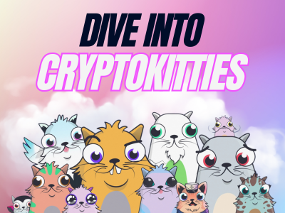 CryptoKitties NFT Game: Breed, Collect, and Trade Unique Digital Cats