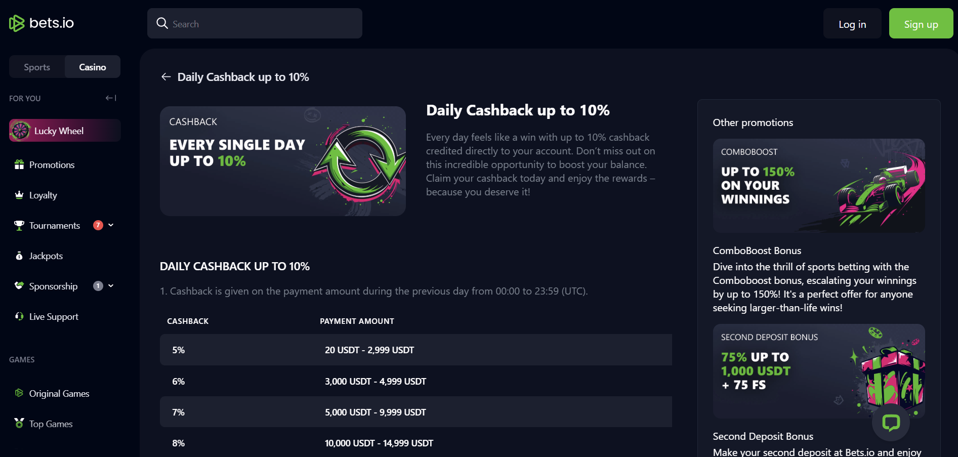 Bets.io Cashback Bonus Page Bets.io Cashback Bonus Page